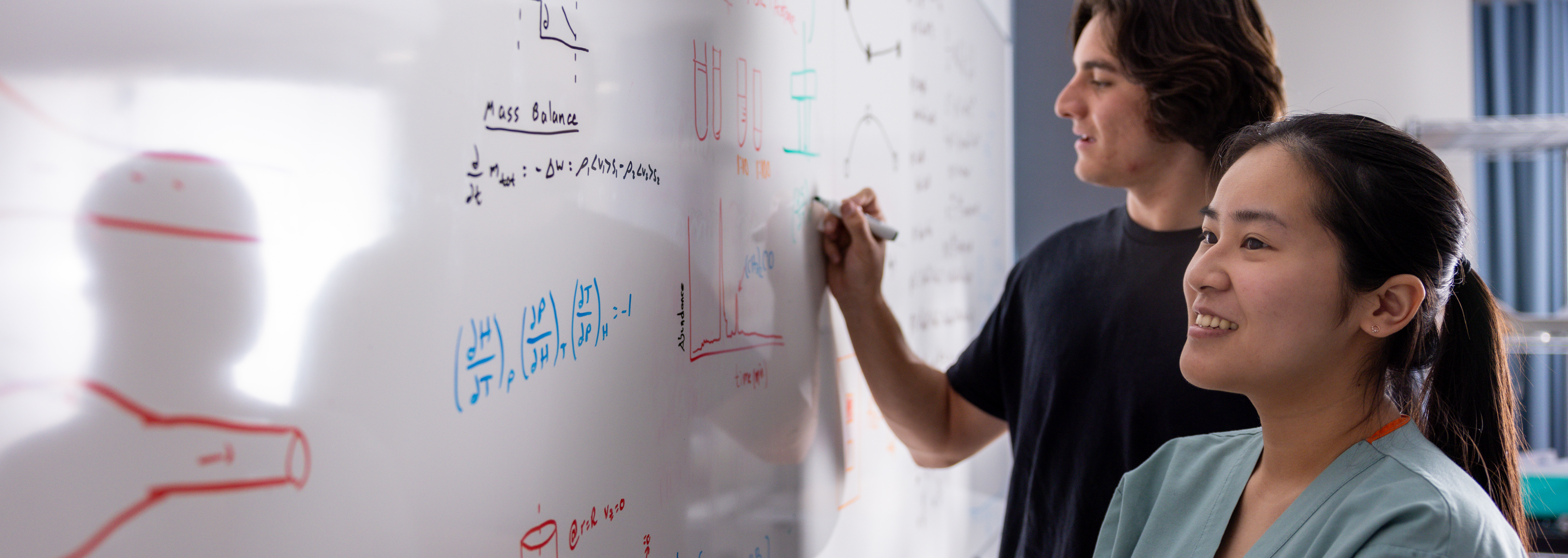 Two people working on a project on a whiteboard together